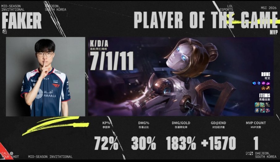 POG  POG 