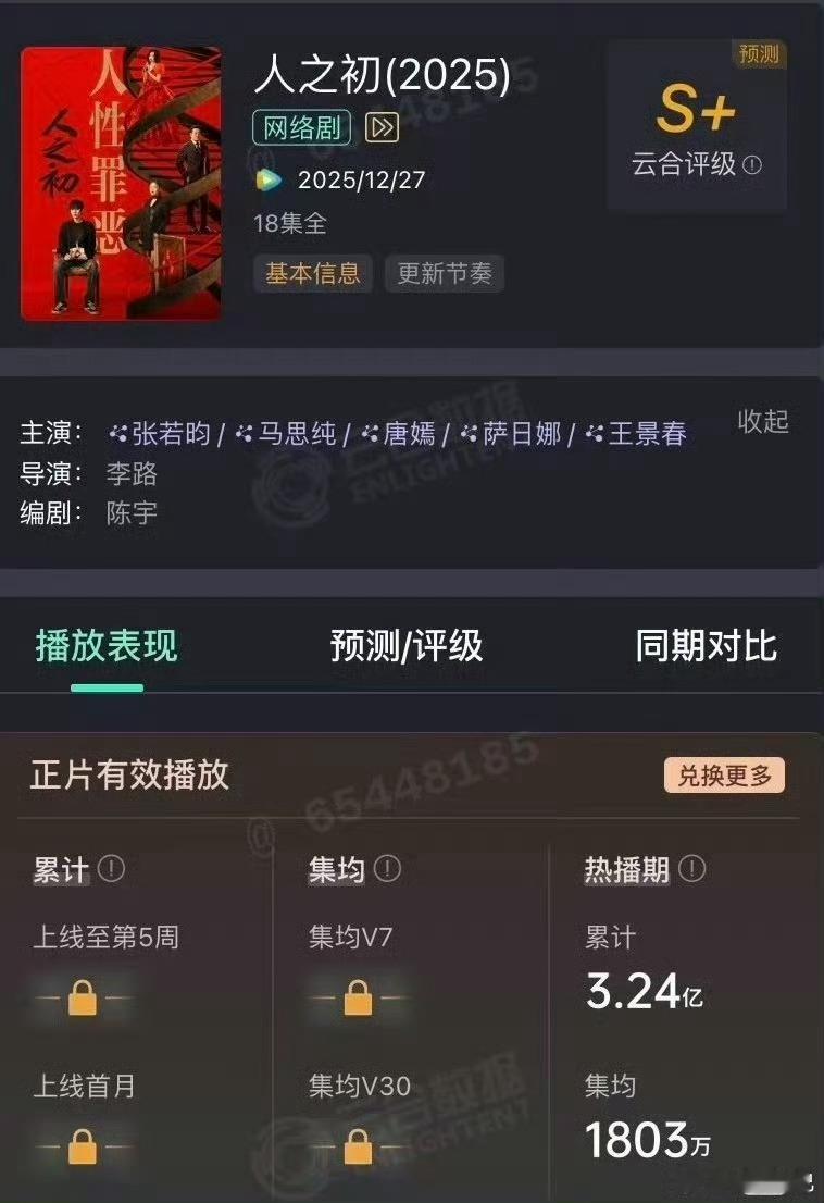 18集38天热播期也是没谁了 