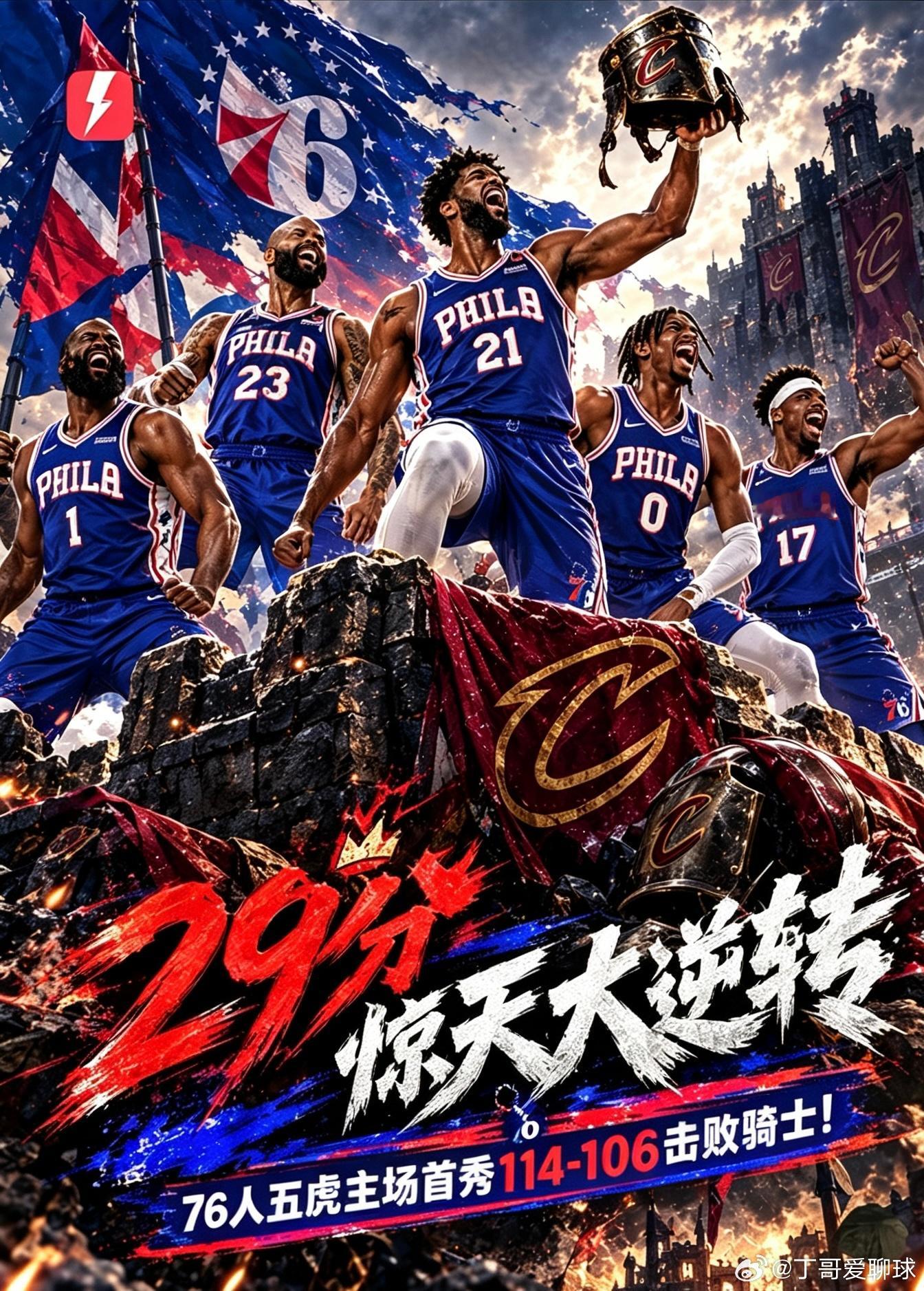 76人29分大逆转骑士29分是天堑，也是76人今晚的起跑线！首节骑士就打出12-