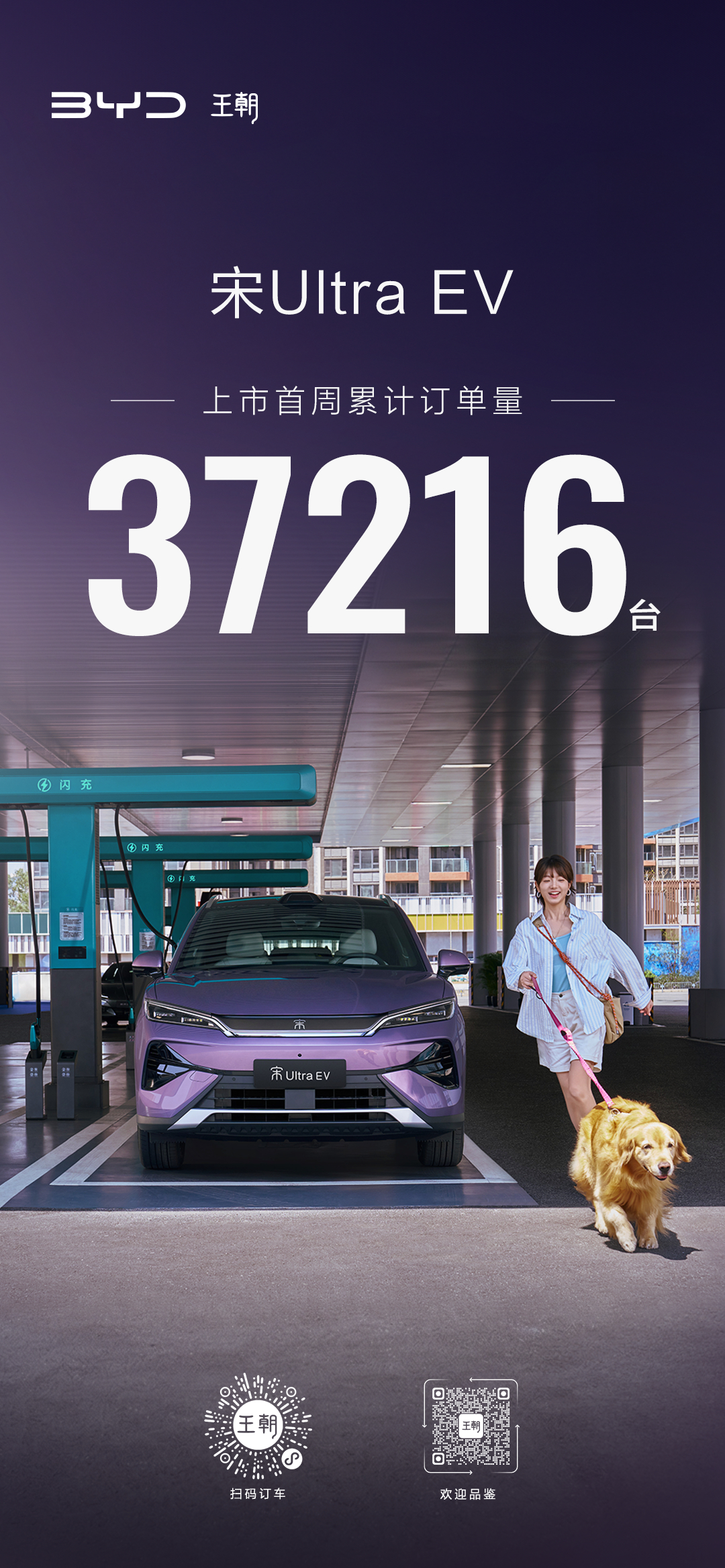 宋Ultra全系标配闪充15.19万起上市首周订单破万，累计订单37216台！全