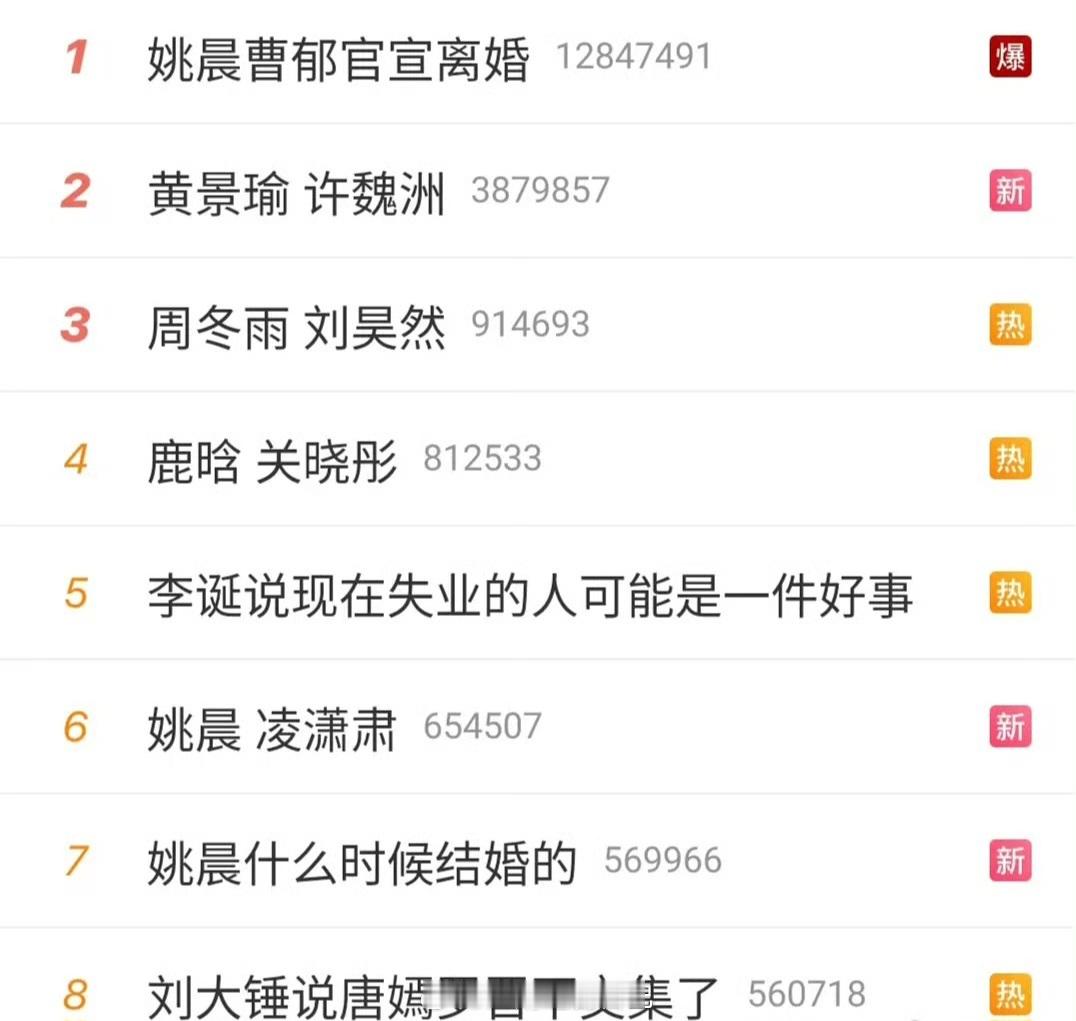 再见爱人嘉宾名单🈶《再见爱人》下一季从榜单上选吧rs绝了，好像在给🥭提供素材