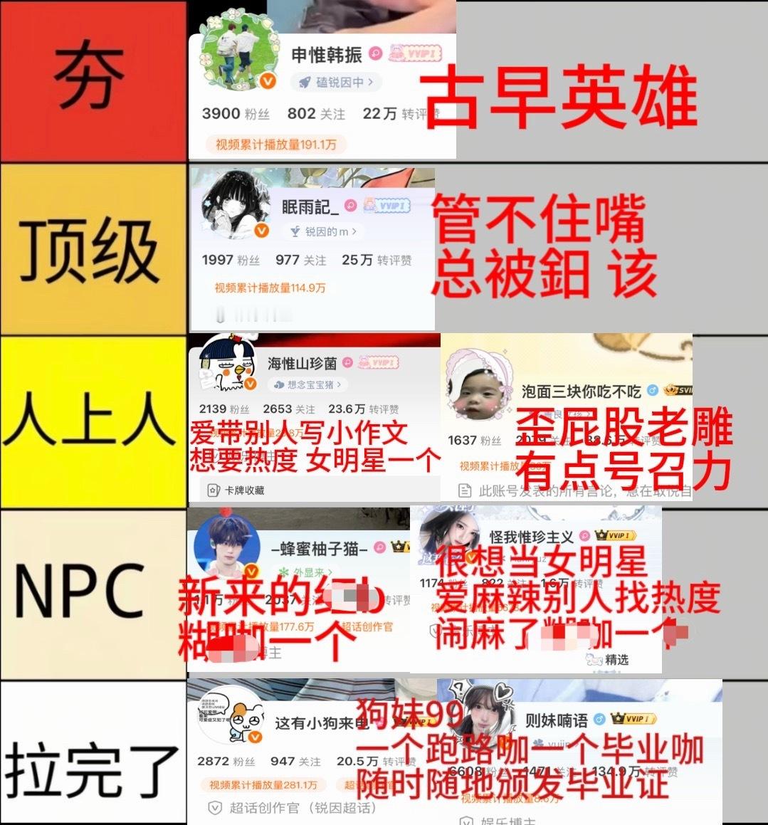 锐因大粉排名 快来pick你的小姐姐 