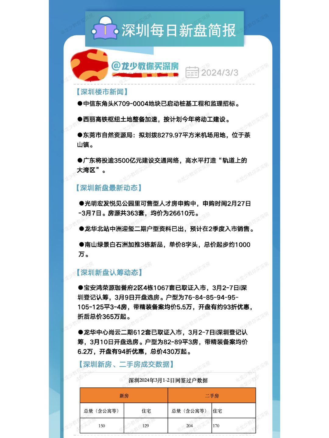 3月3日深圳每日新盘快报