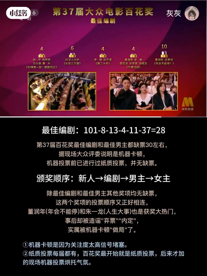 第37届百花奖最佳编剧和最佳男主都缺票30左右，据现场大众评委说明是机器卡顿，机
