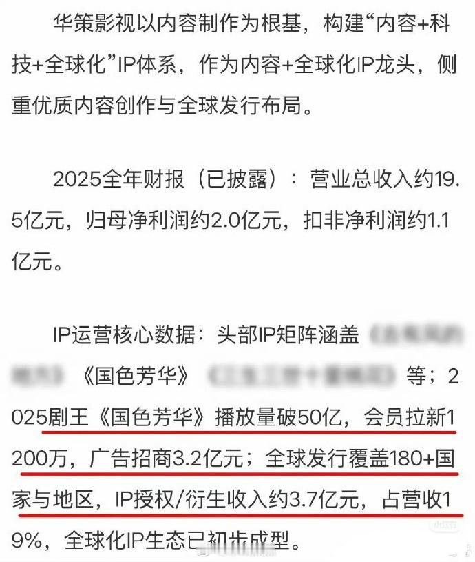 难怪🥭对《国色芳华》这么满意，是真赚了不少 