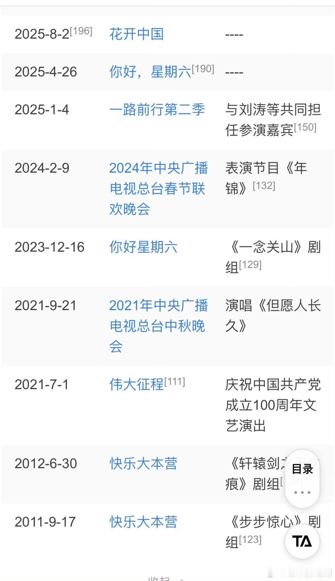 刘诗诗走红以来除影视作品外的所有长期曝光，没有常驻综艺，纯粹靠角色红起来并且长虹