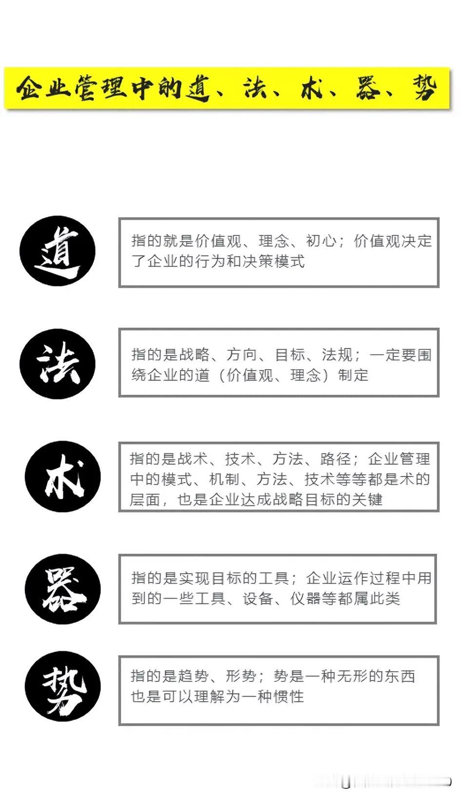 企业管理中的道、法、术、器、势