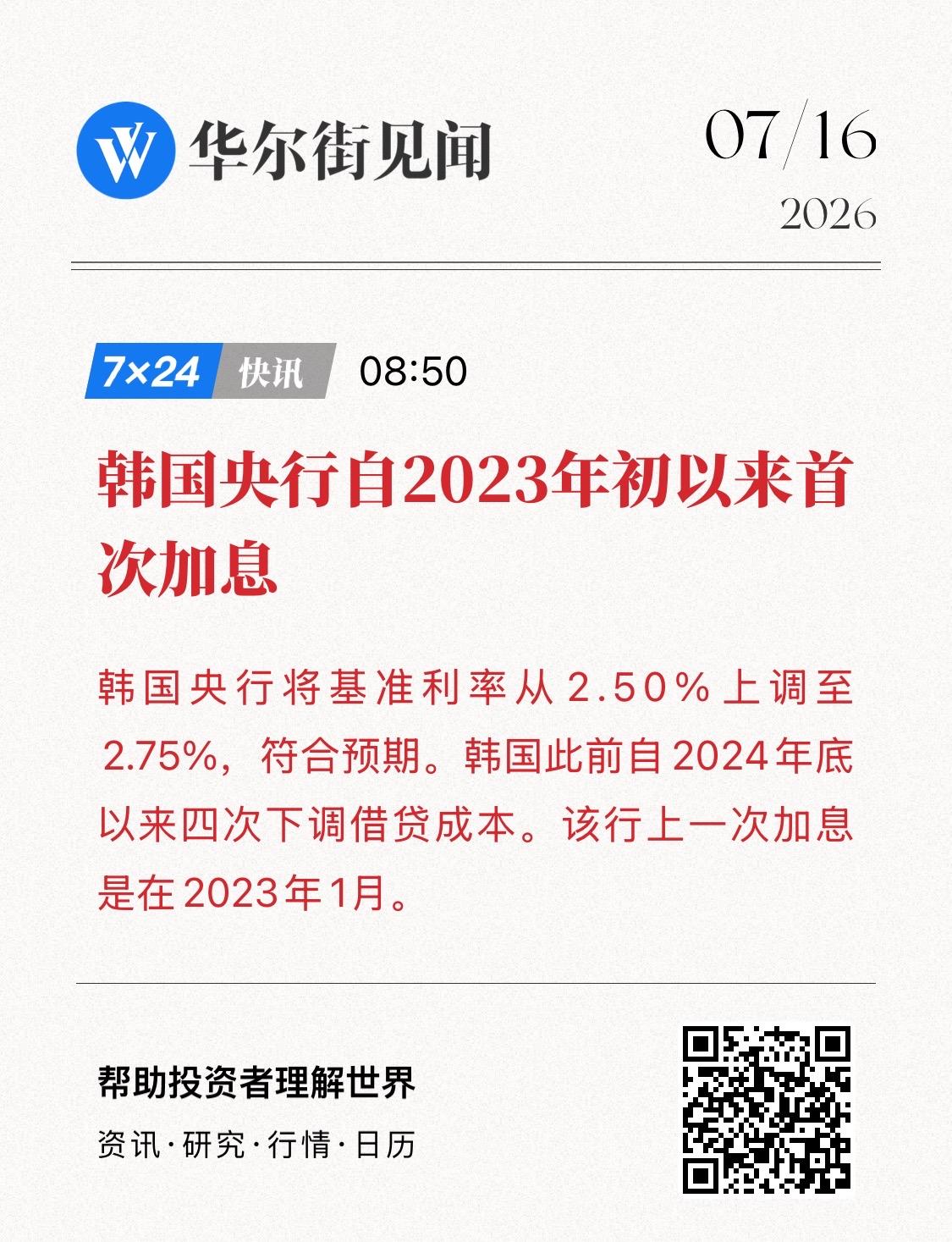 韩国🇰🇷加息0.25%，至2.75%，这是点火线？还是引爆＂核弹＂？