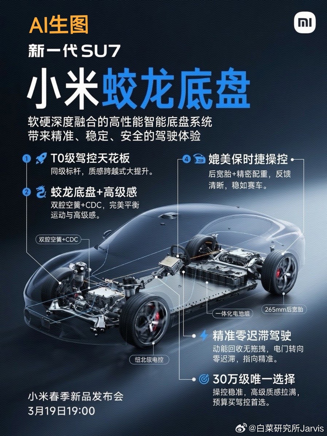小米新SU7全系首发搭载蛟龙底盘 新SU7的底盘答卷来了，梳理了一下「小米蛟龙底