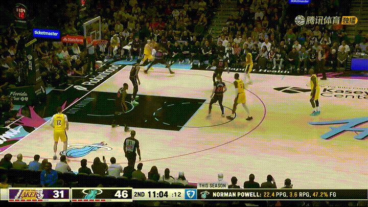 湖人超级巨星詹姆斯真是太猖狂了！在今天湖人客场挑战热火的比赛中，当时比赛进行到了