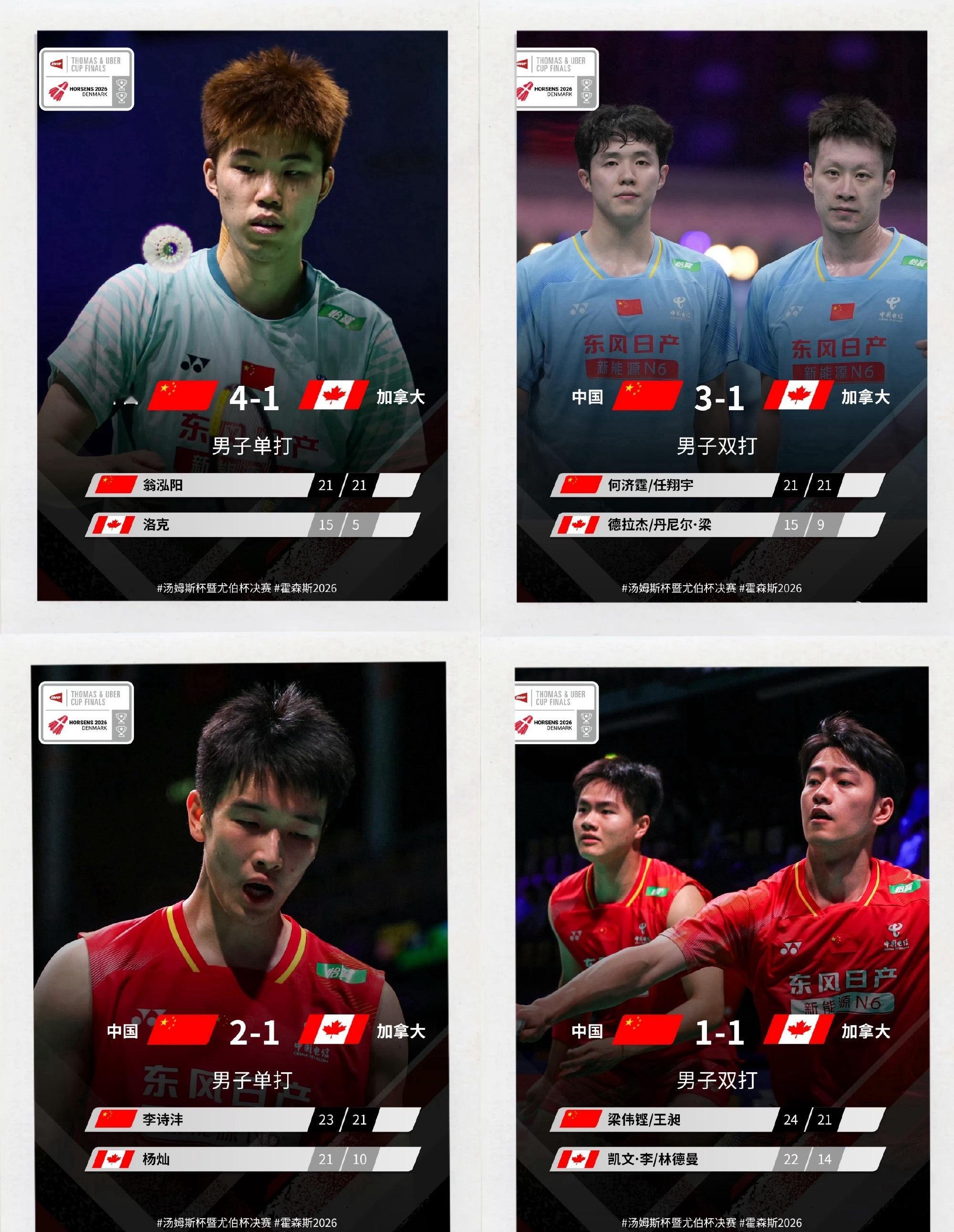 🔥汤杯国羽4-1战胜加拿大豪取小组赛两连胜！多点开花稳扎稳打，每一场胜利都向着