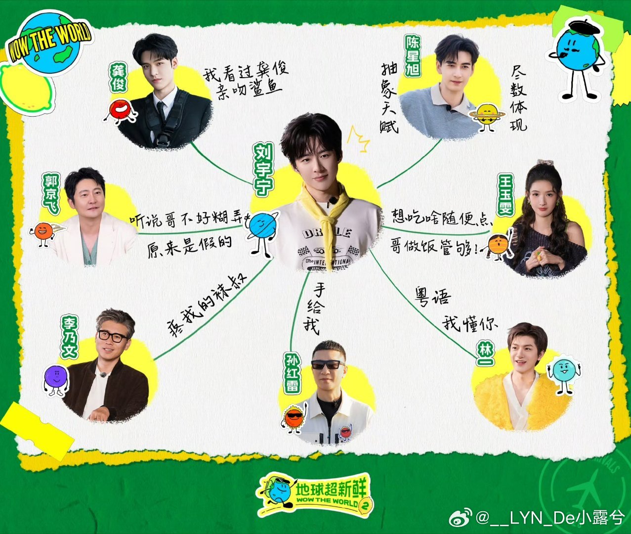 刘宇宁地球超新鲜 | 刘宇宁东方风云榜 | 摩登兄弟 🌈多谢你如此精彩耀眼，做