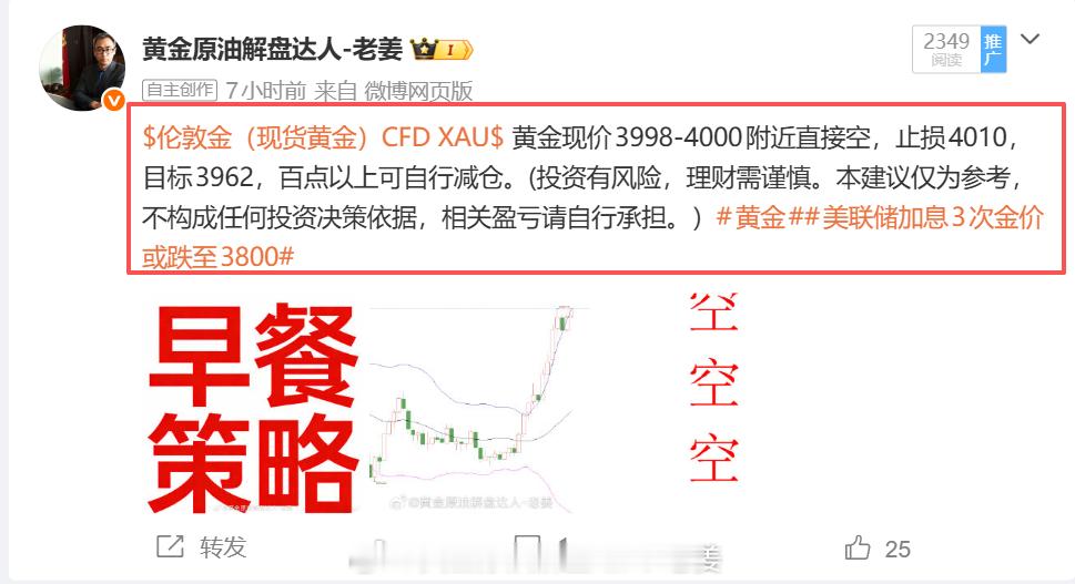 空单依旧完美下行：布局黄金4000位置空单，现价3980再次有200点利润到手，