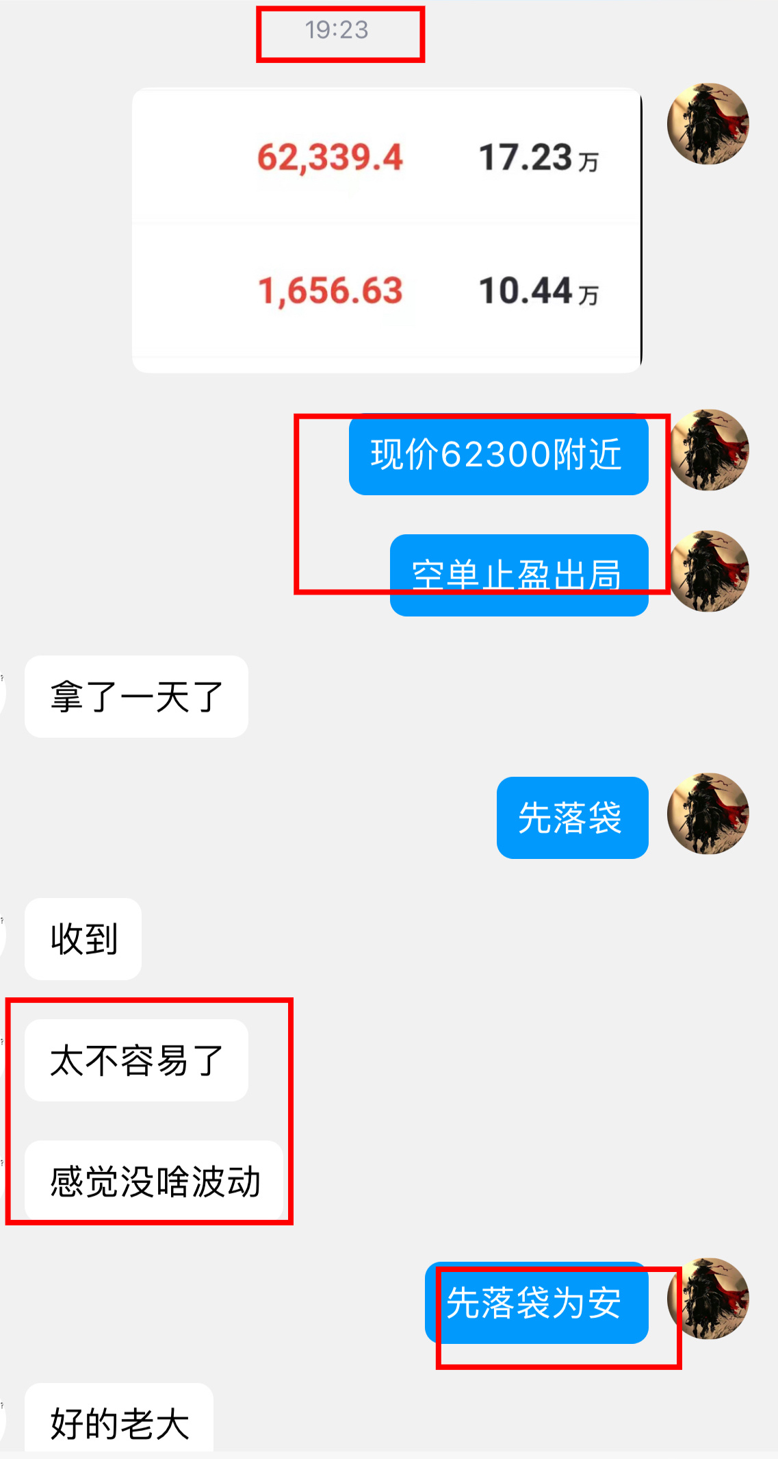 虽然没啥波动，但63000的空也够顶级了，撤退了。 