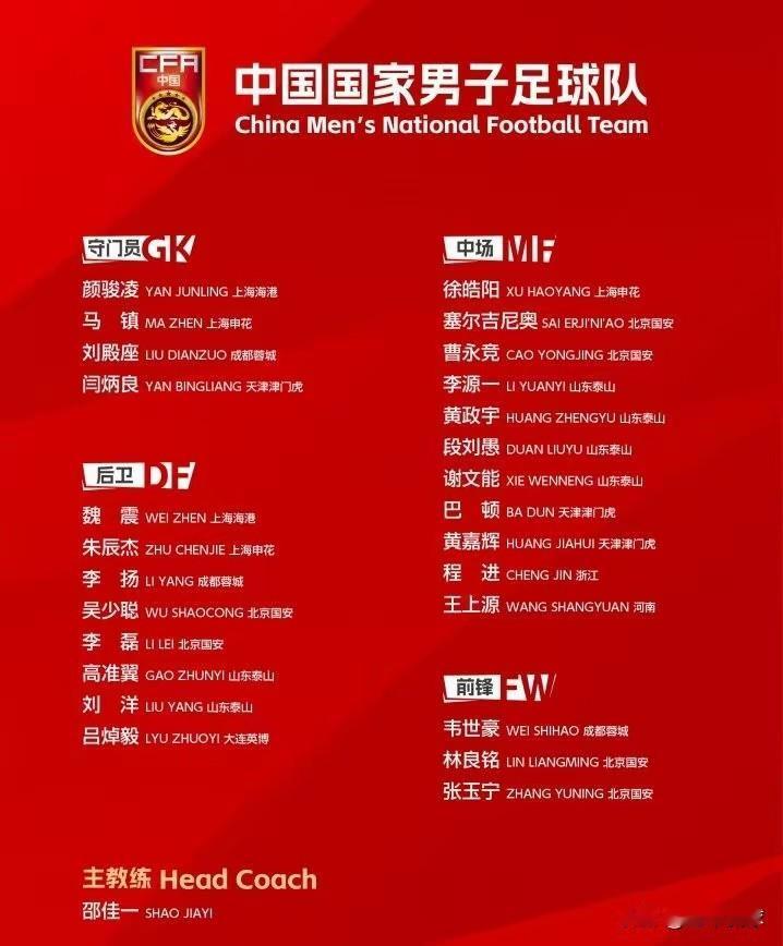 邵佳一首期集训的意义是什么？老哥们聚会？
有人说邵佳一要刮起青春风暴，但是这次感