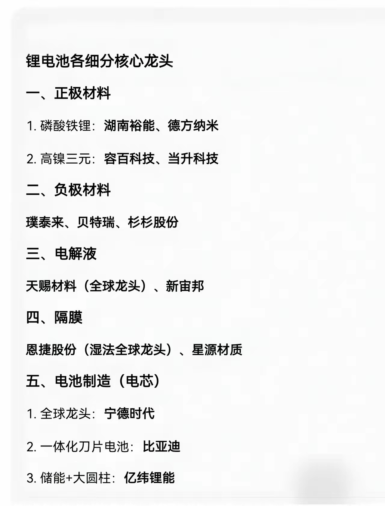 锂电池 电解液 正极 负极 隔膜 锂矿。锂电池 正极 负极 电解液 新能源 
