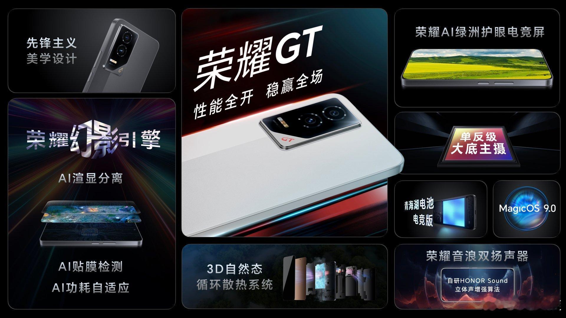 2199起！价格太香了！全新  荣耀GT  高能登场，最超值的 8Gen3 机型