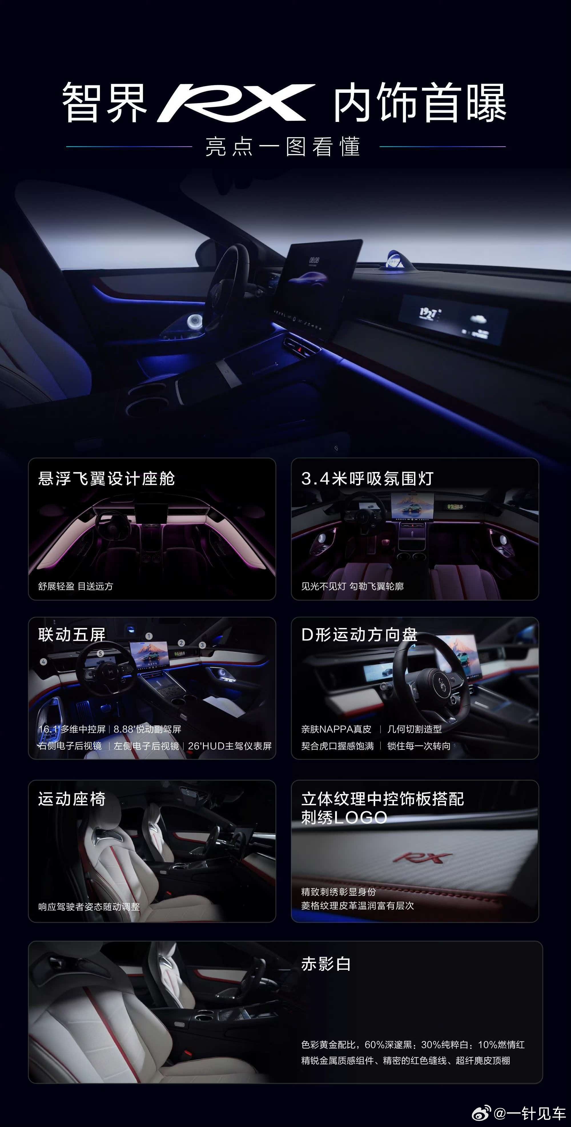 智界RX内饰亮点一图看懂，这个呼吸氛围灯的整体设计我很喜欢方向盘上的新按钮大家猜