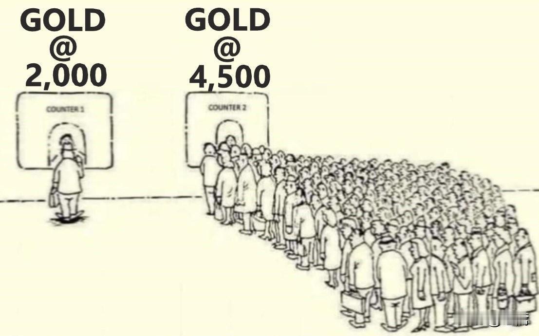 散户们的尿性。
低价无人问，涨价万人追。