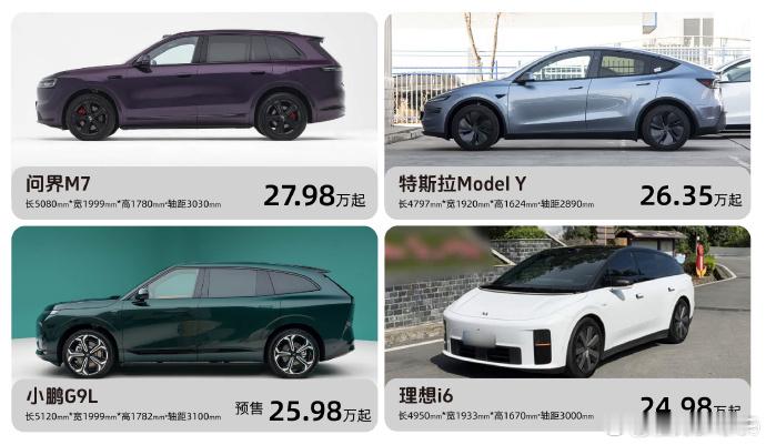 modely的同价格对手真的非常多目前25-35之间价位段的产品很少爆款竞争太具