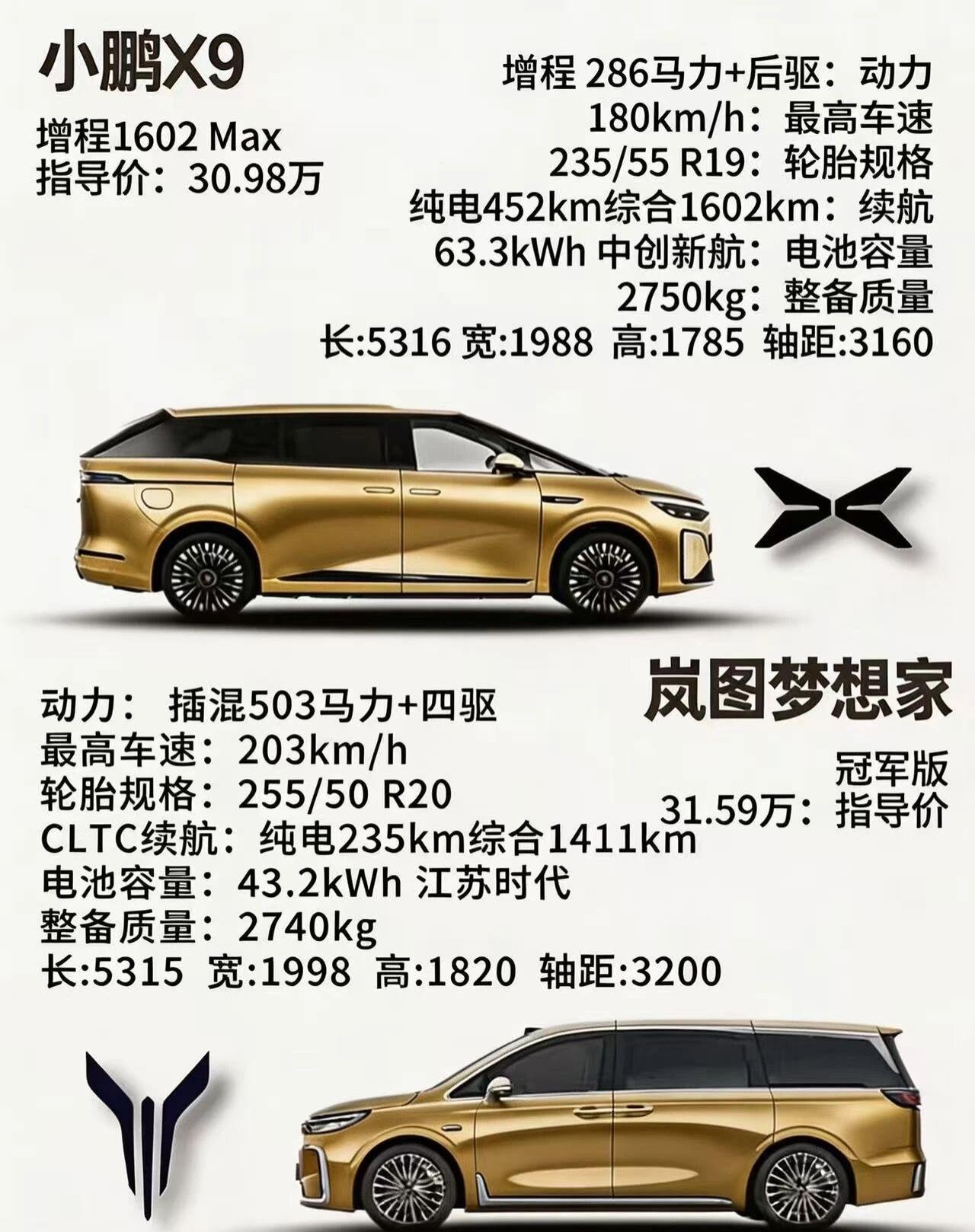 是小鹏X9性价比拉满还是梦想家商务天花板？两款车型指导价仅相差千元，产品取向完全