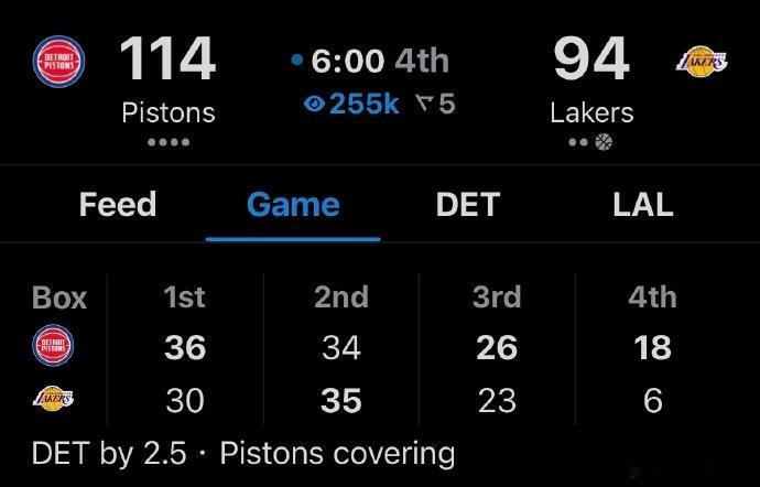 生日夜又要输球了  末节突然一连串失误（6次）彻底崩盘，湖人过去5场比赛1胜4负