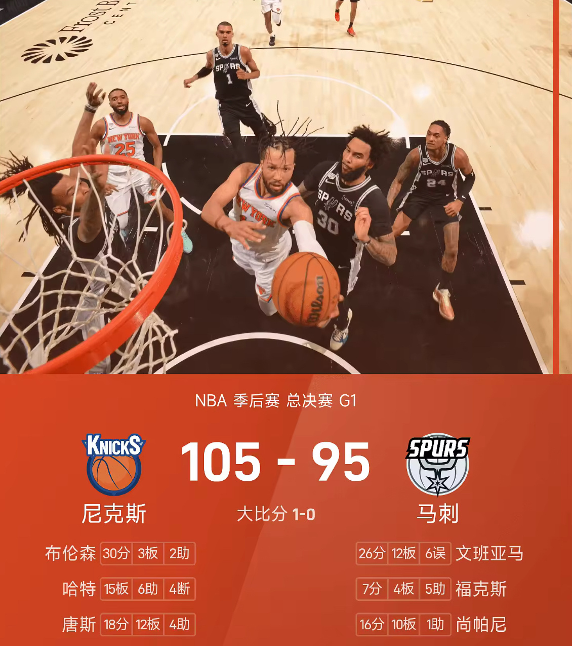 NBA总决赛G1，马刺主场对阵尼克斯。上来尼克斯率先进入状态，可马刺打出20-5