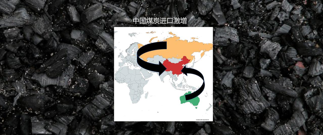 中国从俄罗斯和澳大利亚的煤炭进口量飙升。

——中国正在开采创纪录数量的煤炭，同