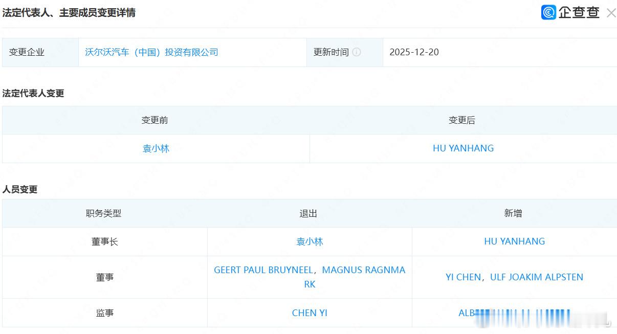 沃尔沃中国法人变更12月22日工商信息更新：沃尔沃汽车（中国）投资有限公司完成重