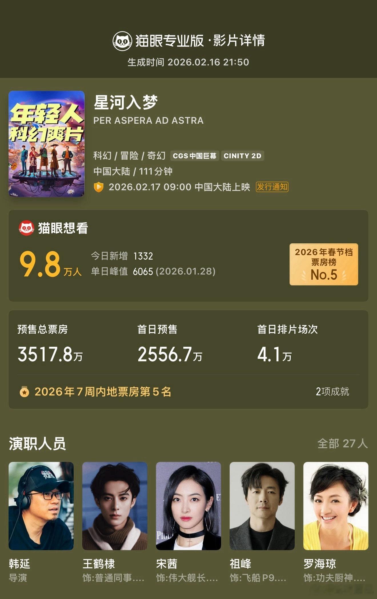 肖战包场支持电影星河入梦🎬 