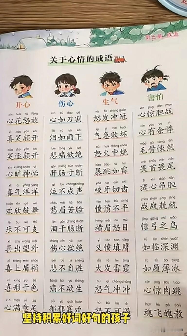 现在我小孩在读一年级，积累这些，写作文轻松多了。