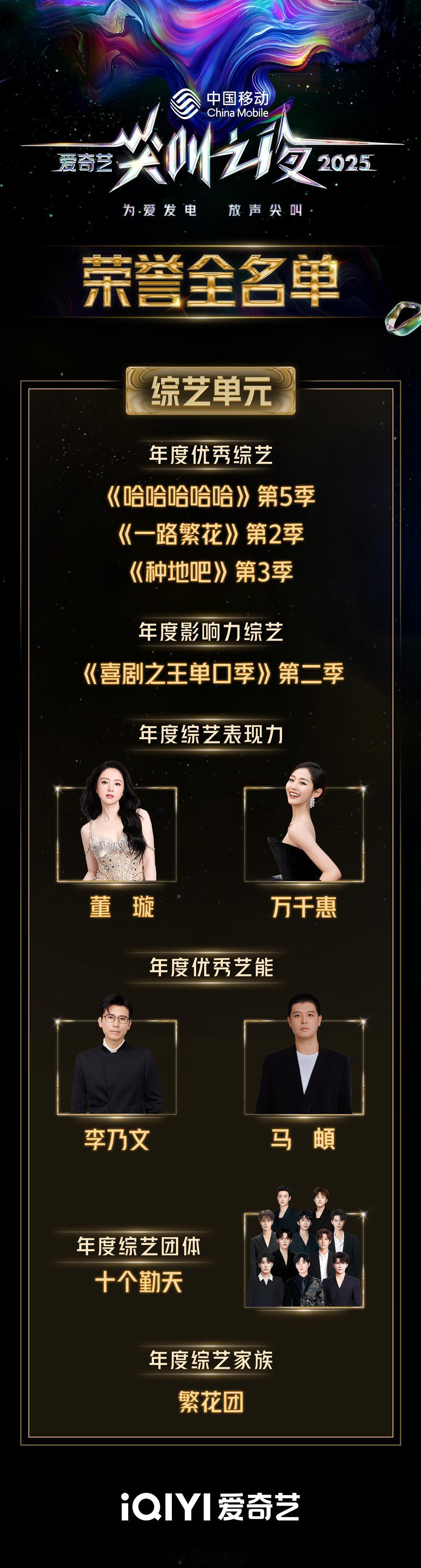 2025爱奇艺尖叫之夜荣誉全名单发布～2025尖叫之夜荣誉全名单 发布！综艺丨电
