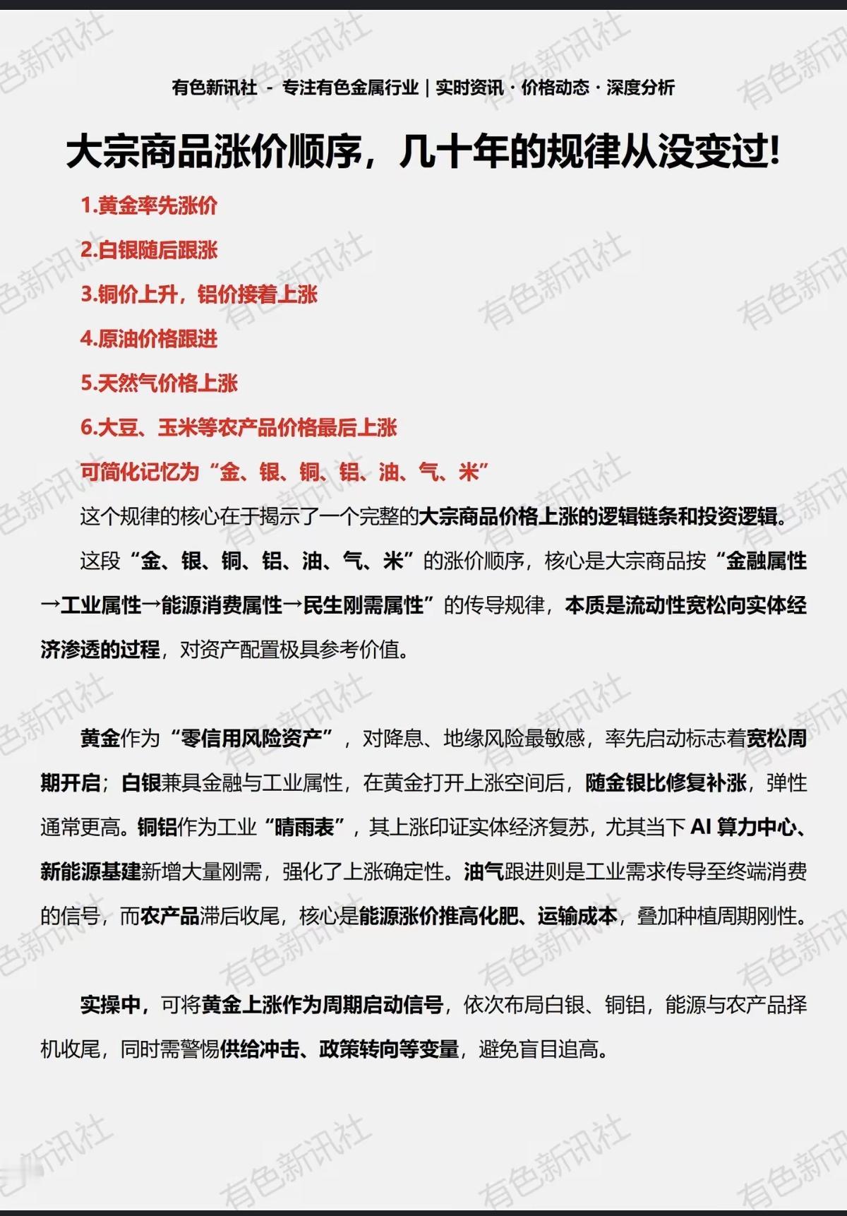 大宗商品涨价顺序，几十年规律都没变过

简化：金-银-铜-铝-油-气-米！