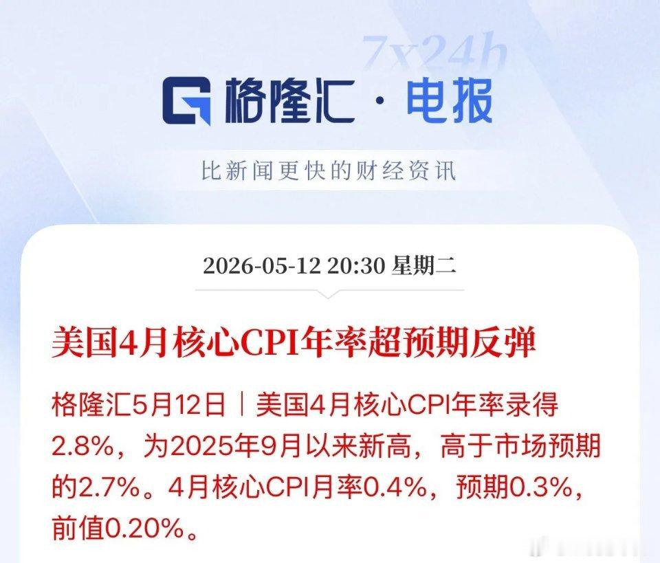 麻烦了！刚刚发布，事关美联储降息！美国4月CPI超预期增长，3.8%，滞胀风险上