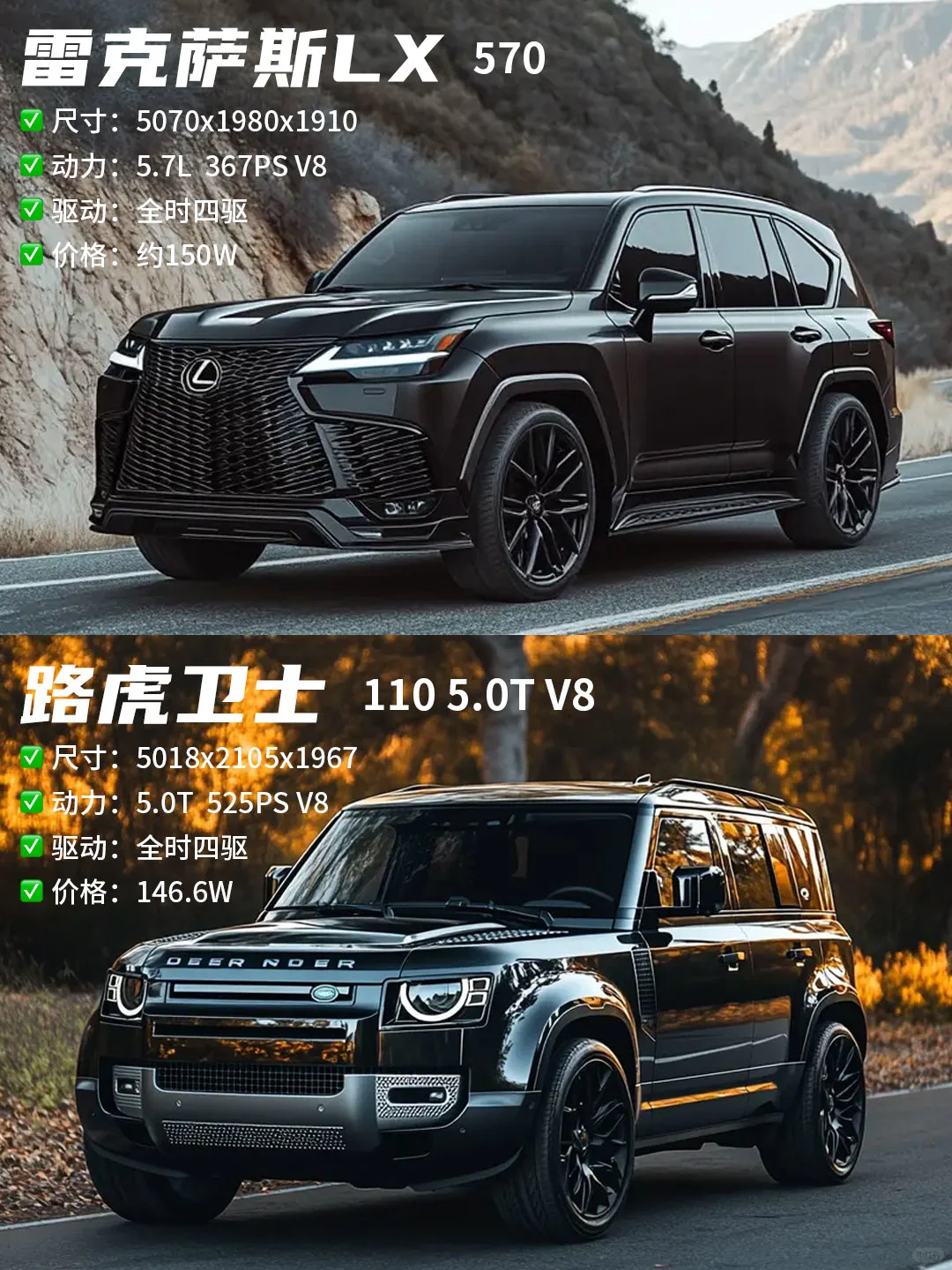 150w左右｜雷克萨斯LX 路虎卫士5.0T怎么选🤔