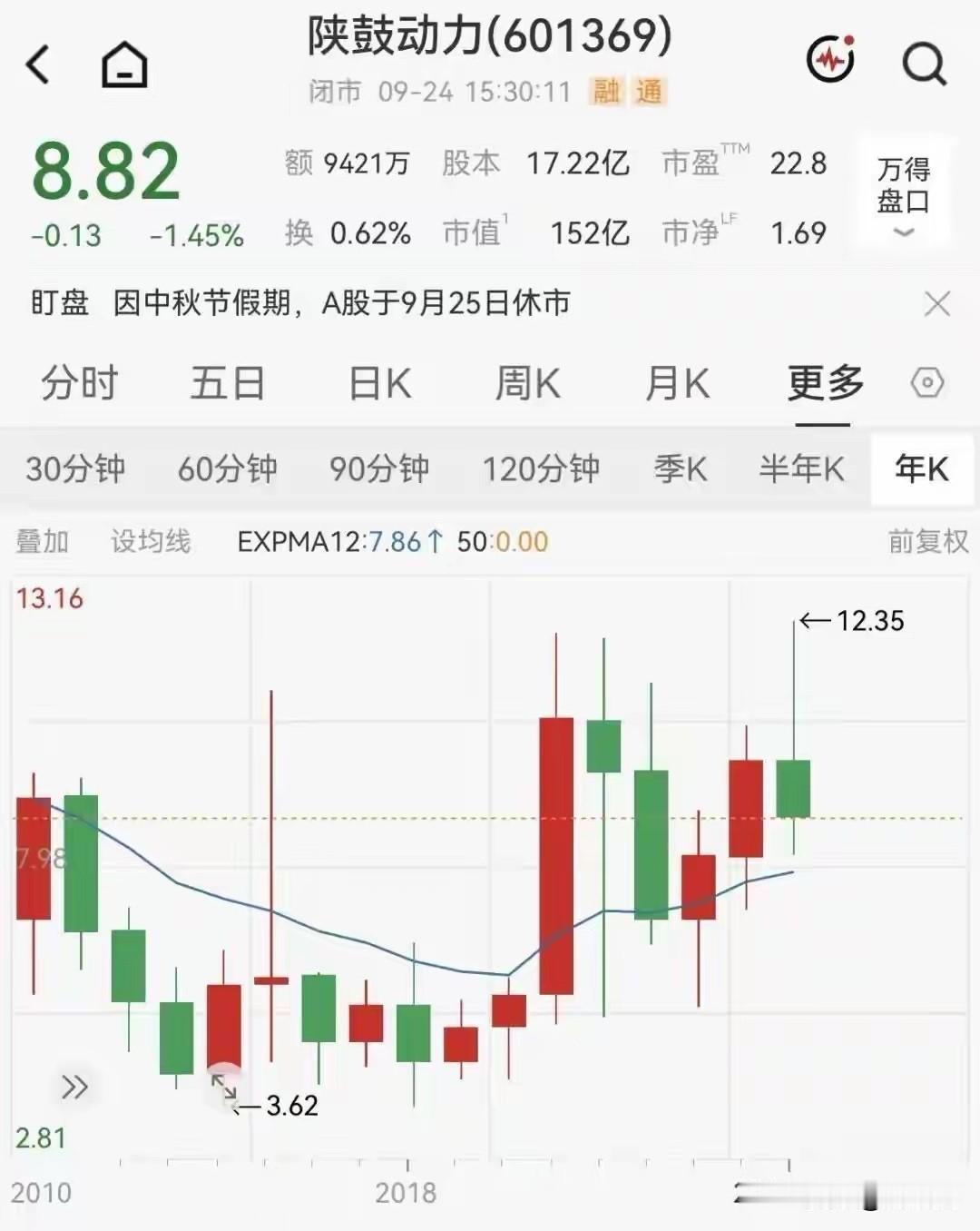 别急着抄底，也别急着骂庄家——这只票，正在给所有散户上一堂血淋淋的课。

9月2