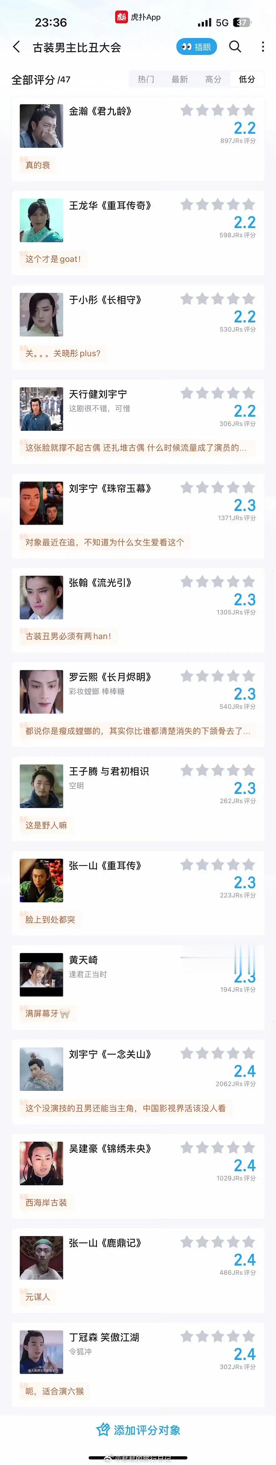 虎扑一年一度的古装男主比丑大赛，夺冠的是👇 