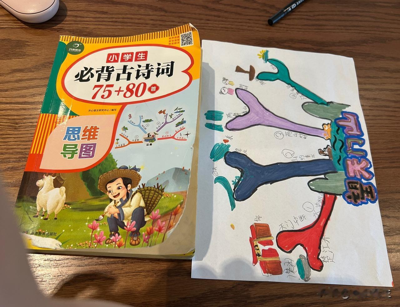 要让学习不痛苦，就要挖掘娃的兴趣点。

这不喜欢简笔画的老二我就给她安排用思维导