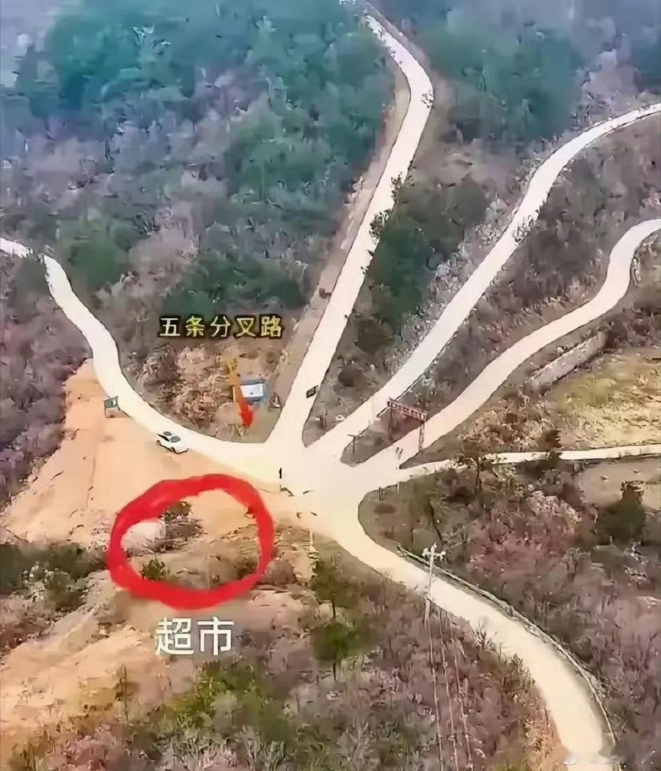 在这开个超市起给什么名字好呢？ 