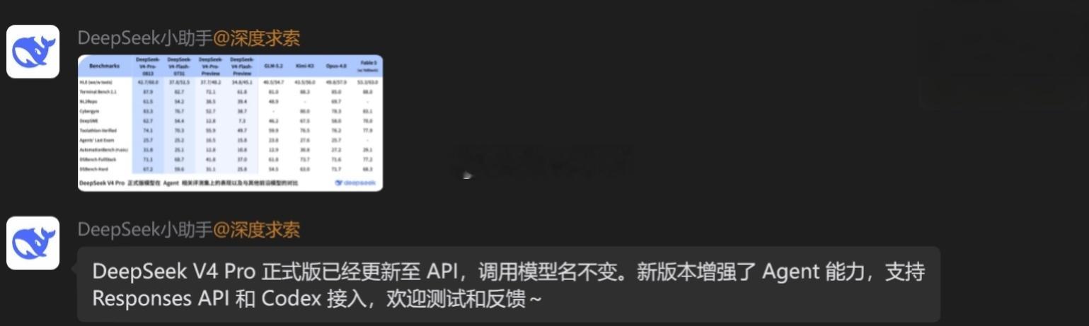 V4 Pro正式版的核心关键词是“智能体”。新版本大幅增强Agent能力，支持R