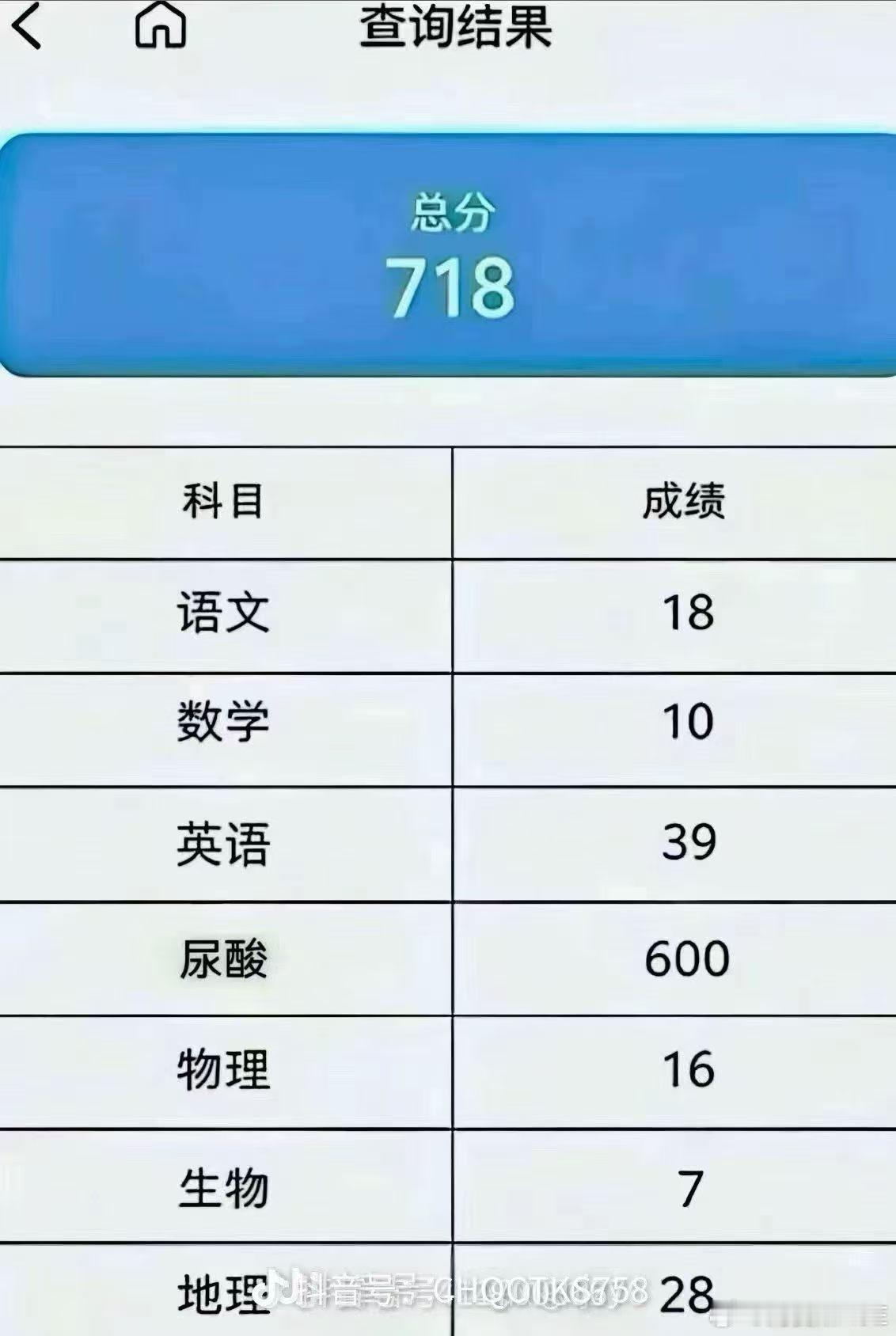 我高考成绩也出来了！考的非常好 能去清华大学附属医院了高考