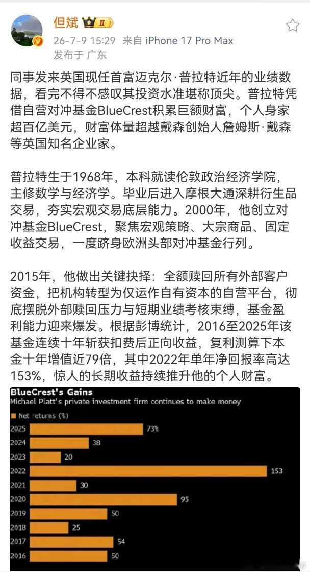 但斌转发了英国首富迈克尔·普拉特的投资业绩！1. 连续10年实现扣费后正收益，十