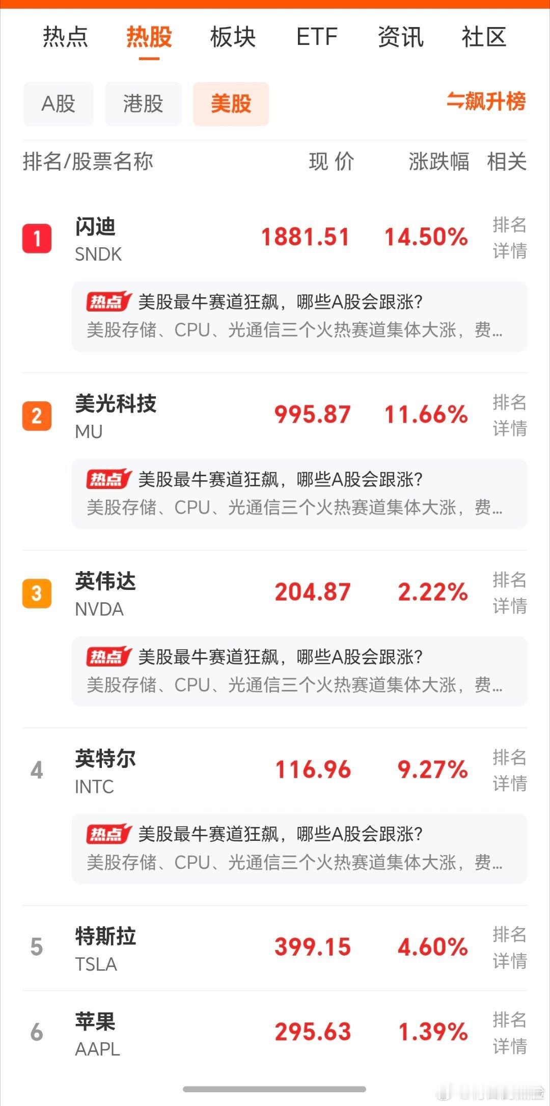 一天ICU，一天KTV。 白昼直面生死，夜晚奔赴热闹。 