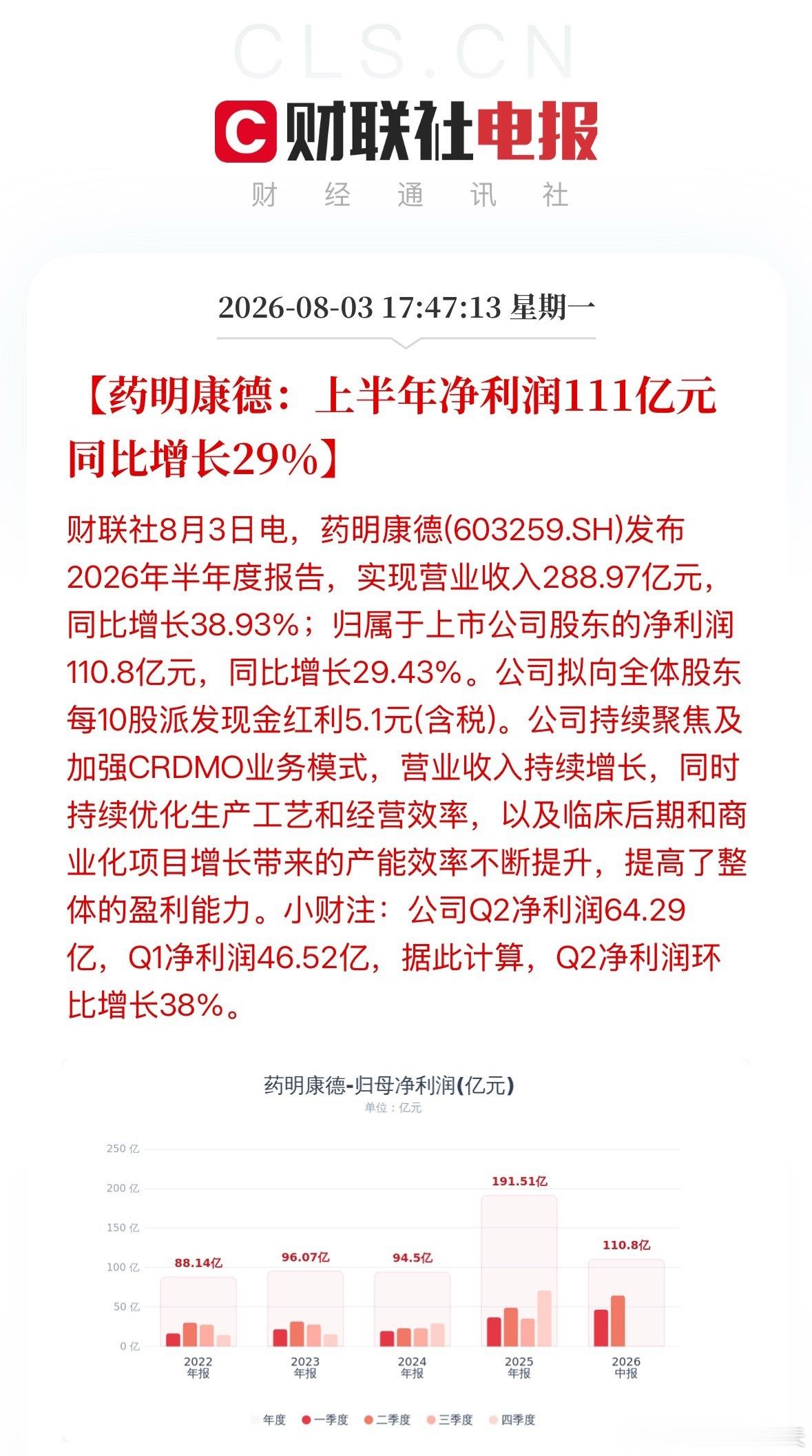 药明康德最新业绩药明康德：全面上调2026年业绩指引，预计整体收入由513-53