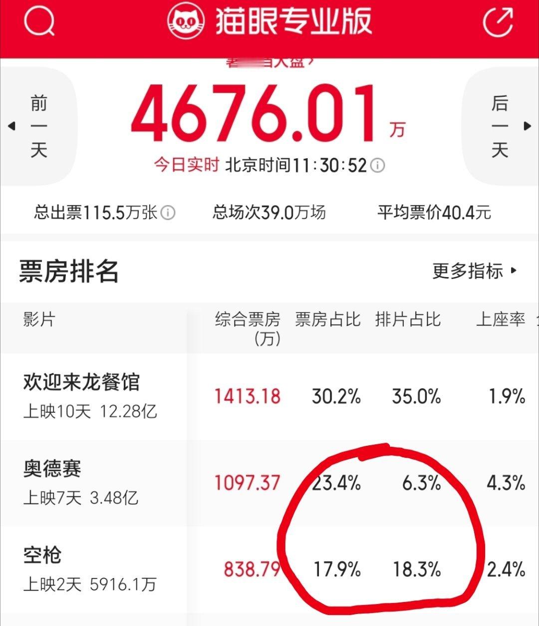 此时倒挂值得上热搜 