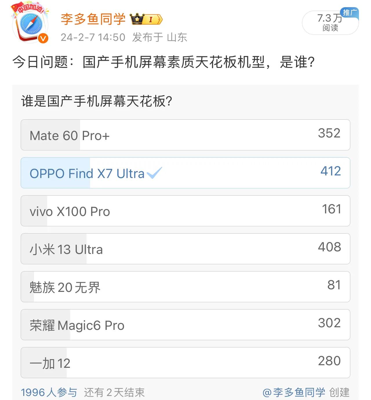 给大家做个总结，这是我近段时间的投票调研结果。

国产手机屏幕天花板：OPPO 