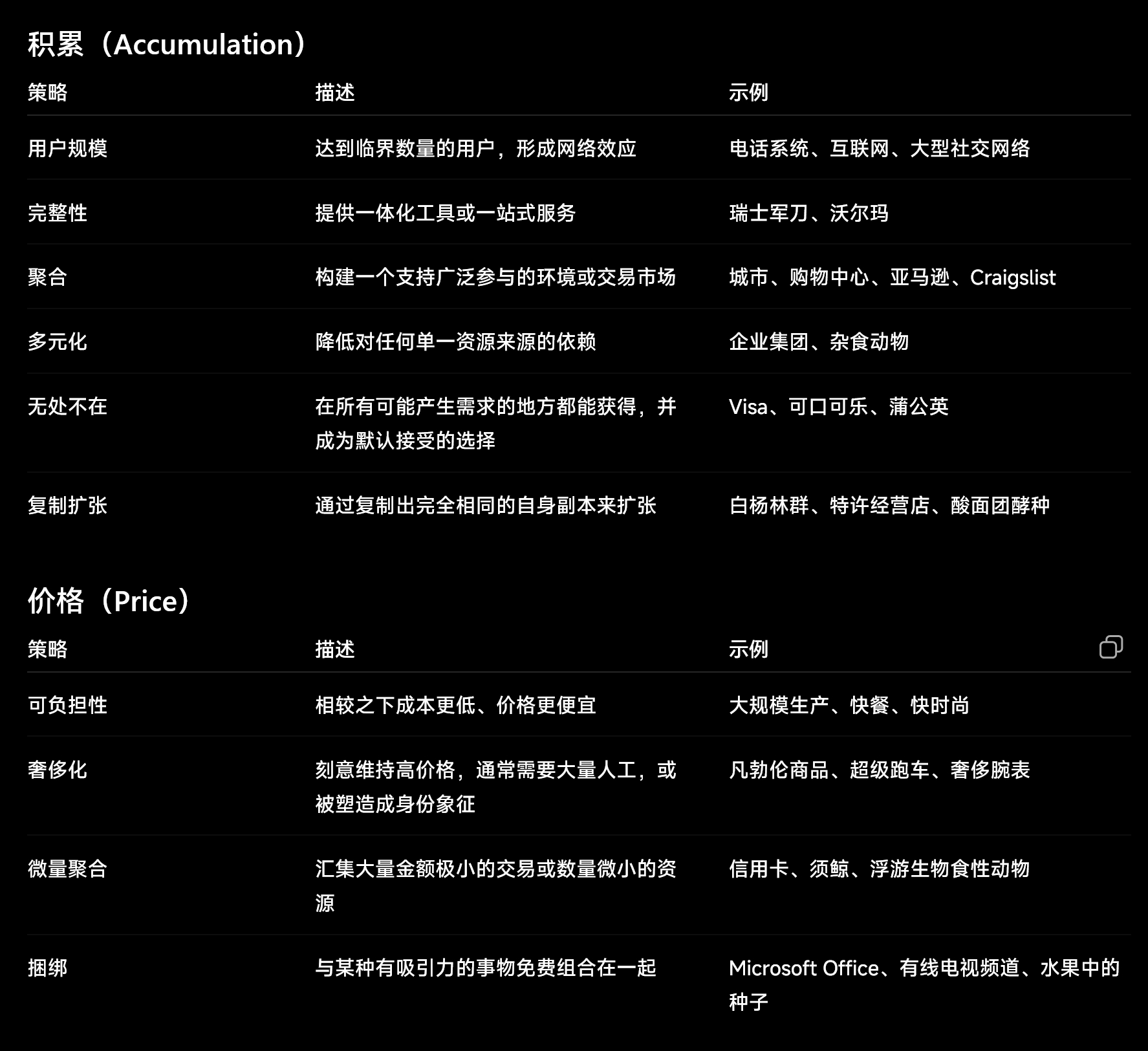 Obsidian 的 CEO整理了80种竞争策略。也可理解为80种“护城河”地址
