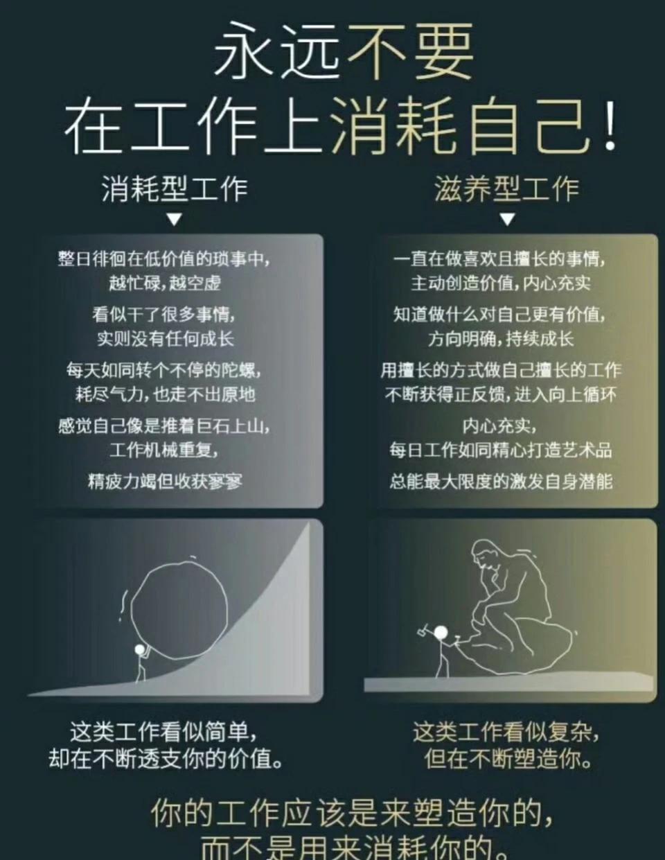不要在工作上消耗自己 ​​​