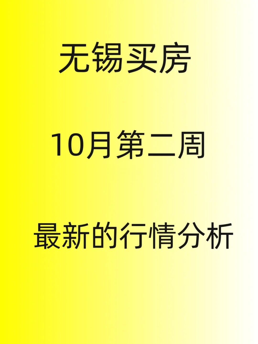 无锡买房，10月第二周，最新行情分析！