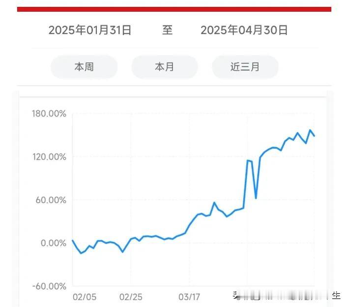 小账户好好做，也能做出自己的收获。
这个账户资金较少，一般就持有3-4个品种。